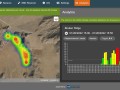 New-Analytics